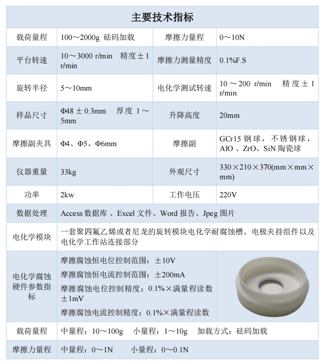 1740643332241384.png 技術(shù)指標(biāo).png