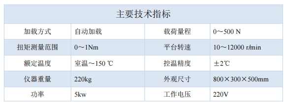 1740643461792357.png 技術(shù)指標(biāo).png