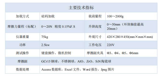 1765937331419260.png 技術(shù)指標(biāo)-1.png
