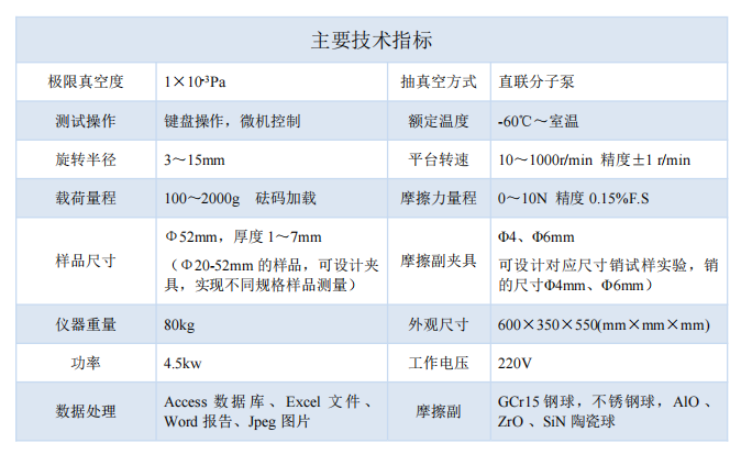 1765941090341014.png 指標(biāo).png