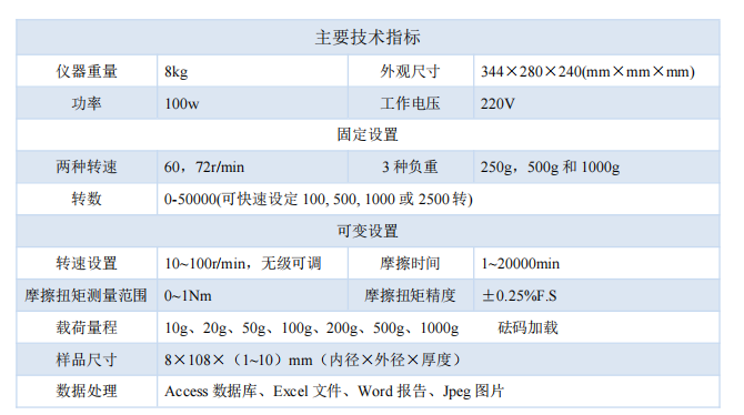 �͜�-MFT-R4000��������Ħ��ĥ�pԇ�x -2.png